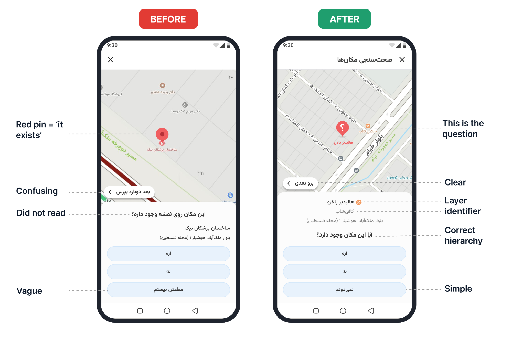 Before and after CTF place-verification screens with annotation callouts for pin, hierarchy, and answer wording